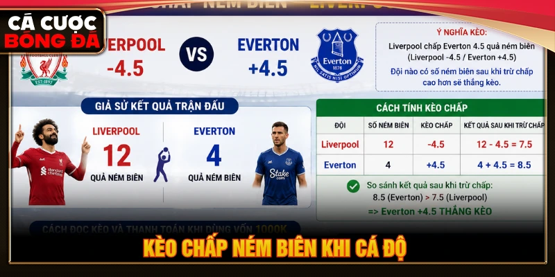 Cược kèo chấp ném biên khi cá độ bóng đá 