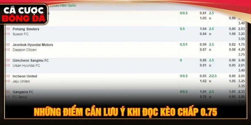 Người xem cần hiểu đúng ý nghĩa của kèo