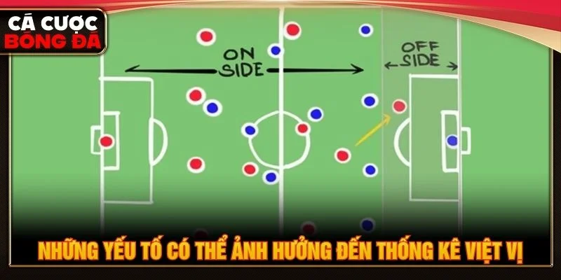 Số lần việt vị chịu tác động từ nhiều yếu tố chuyên môn