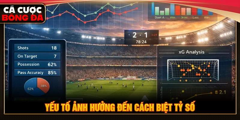 Yếu tố ảnh hưởng đến kết quả cách biệt tỷ số
